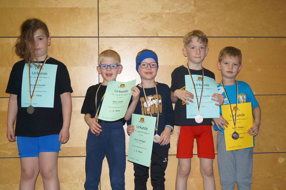 Kids Cup Leipzig 2023